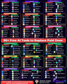 the ultimate guide to free all tools to replace paid ones