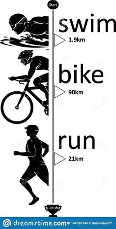 a poster showing how to ride the bike