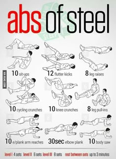 the abs of steel workout poster shows how to do an absorption exercises for men