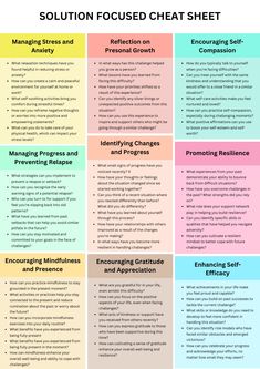 Therapist Cheat Sheet, Solution Focused Therapy Techniques, Cbt Therapy Cheat Sheet, Goals For Therapy, Therapy Goals Examples, Solution Focused Therapy Questions, Therapist Questions, Self Development Worksheets, Solution Focused Brief Therapy