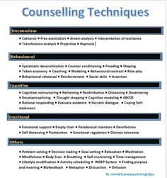 Counselling Study Notes, Types Of Therapy Techniques, Studying Counselling, Counselling Techniques, Counselling Psychologist, Counseling Notes, Counselling Theories, Counselling Tools, Clinical Supervision