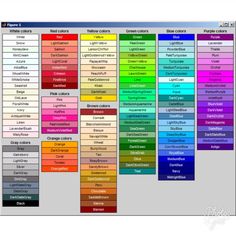 an image of the color chart for different types of paint colors and how to use them