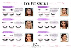 House of Lashes EYE FIT GUIDE helps you pick out the best eyelash for your eye shape! #eyefitguide #houseoflashes #almondeyes #prominenteyes #downturneyes #eyelashes Eyelash Education, Monolid Eyes, Deep Set Eyes, House Of Lashes, Eyelash Extentions, Eyebrow Tinting, Hooded Eyes, Eye Shape