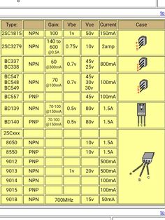 the diagram shows different types of electronic devices and their corresponding components, including an antenna