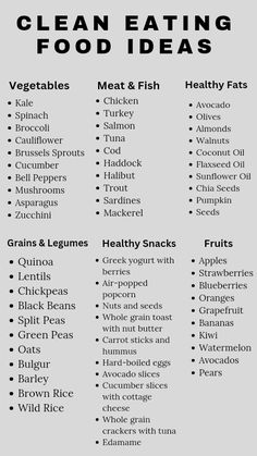 Looking to improve your diet with healthy food options? Our list of clean eating food ideas offers a variety of choices to support your healthy eating journey. From nutrient-packed vegetables and lean meats & fish to beneficial healthy fats and whole grains, you'll find everything you need for a nutritious diet. Discover healthy recipes featuring these ingredients and enjoy healthy snacks that keep you energized throughout the day. Embrace a healthy lifestyle with our curated list of foods designed to boost your well-being. Visit fitnesschat.co for the full list and start eating healthier today! Diet For Beginners, Eating Tips, Eating Healthier For Beginners, Natural Foods Diet, Eating Healthy Tips, What To Eat To Be Healthy, Beginner Diet Plan Healthy Eating, 30 Days Clean Eating Challenge, A Healthy Diet Plan