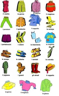 an image of different types of clothes