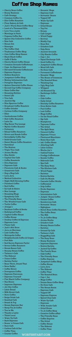 the coffee shop names are shown in black and white on a blue background with words below them