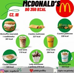 Food And Calories, 1200 Calorie, 1200 Calories, Man Food, Low Cal, Fat Burning Foods