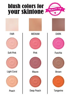 Makeup By Skin Tone, Blush For Different Skin Tones, Cool Skin Tone Makeup Looks, What Color Blush For Skin Tone, Blush For Skin Tone Shades, Make Up For Beige Clothes, Cool Tones Makeup Looks, Blush Skin Tone Chart, Blush Skin Tone