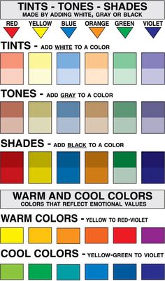 the color chart for different shades of paint