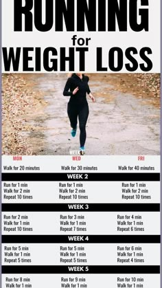 Running Plan For Beginners, Motivasi Diet, Resep Diet, Trening Fitness, Weight Workout, At Home Workout Plan, Trening Abs, Weight Workout Plan