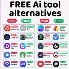 #marketing #money #business Money Making Skills, Content Marketing Infographic, Best Editing App, Work Development, Youtube Guide, Chatbot Design