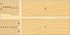 the diagram shows how to cut out wood