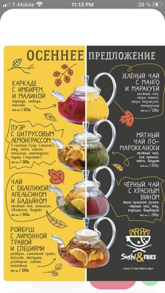 a poster with different types of teas and drinks on it's sides, including the