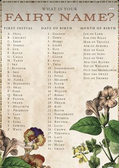 an old fashioned poster with flowers on it's side and the words, what is your fairy name?