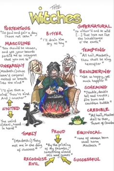 an image of a poster with words about witches and their meanings in english or spanish