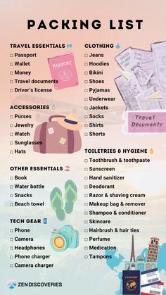 the packing list is shown with travel items and other things to pack in it, including luggage