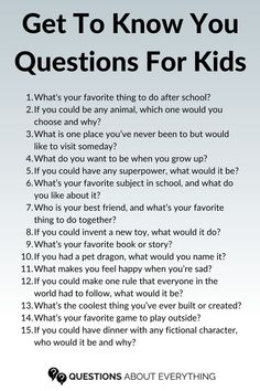 a poster with the words get to know you questions for kids