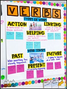 a bulletin board with different types of verbs written on it and pictures attached to the wall