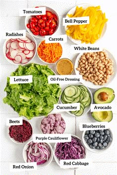 an array of different types of vegetables and their names in bowls on a white tile floor