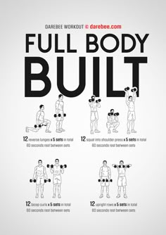 the full body built poster shows how to use dumbs