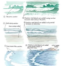 some watercolors are being used to create an ocean scene with waves and sand