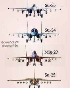 four different types of airplanes are shown in this graphic above the numbers on each plane