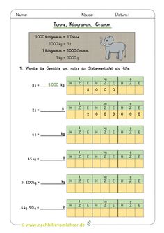 Mit diesem kostenlosen Arbeitsblatt werden Gewichte (Massen) geübt. Dabei liegt der Schwerpunkt auf Umwandlungen der Einheiten Tonne, Kilogramm und Gramm. Durch Tabellen werden die Verhältnisse der Einheiten übersichtlich dargestellt.

Das Arbeitsblatt kann als PDF heruntergeladen und ausgedruckt werden. Kindergarten Math, Montessori, Kindergarten, Education