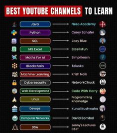 The following are the yt channels that will help you increase your knowledge in programming Best Youtube Channels To Learn Programming, Devops Engineer, Best Youtube Channels, Basic Computer Programming, Computer Science Programming, Coding Lessons, Data Science Learning, Learn Computer Science, Coding Tutorials