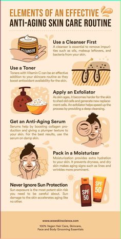 It’s important to start on time with an anti-aging skin care routine. Reinvent your skin care routine with these key elements to delay aging signs and enjoy youthful skin longer. Anti Aging Skin Products Diy, Best Natural Anti Aging Skin Care, Skin Care For Wrinkles And Acne, Skin Care Routine For Anti Aging, Skin Care Wrinkles Anti Aging, Skin Care Routine 30s Anti Aging, Skin Care For 40s Anti Aging, 40 Year Old Face Skin Care, Affordable Anti Aging Skin Care Routine