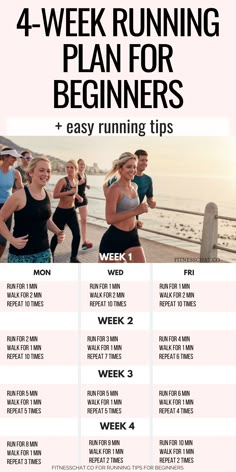 Walk to run program for beginners Running Starter Plan, Running Program Intermediate, How To Start Workout, Jogging Schedule For Beginners, How To Run For Beginners, Beginners Running Plan, Beginner Running Plan, Runner Motivation