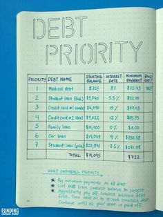 an open notebook with the words debt priority written on it