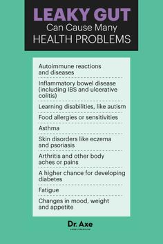 Problems Of Having A Leaky Gut Leaky Gut Symptoms, Leaky Gut Diet, Gi Health, Heal Leaky Gut, Holistic Diet, Healthy Hormones, Medical Facts