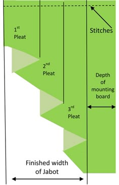 a diagram showing how to cut the width of an object with measurements for each piece