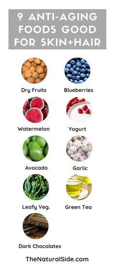 Foods That Clear Skin, Foods For Skin And Hair, Foods Good For Skin, Food For Skin Health, Healthy Skin Food, Healthy Skin Foods, Foods For Skin Health, Food For Healthy Skin, Foods For Skin