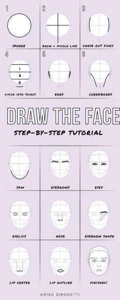 how to draw the face step by step instructions for beginners and advanced drawing students