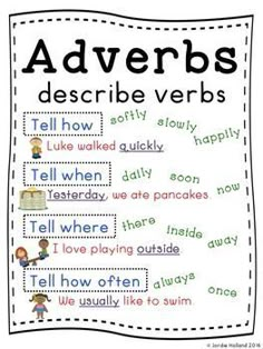 a poster with words that say adverbs and describe verbs in different languages