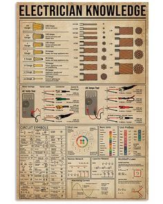 an electrician's guide to the electrical circuit and wiring diagram, with instructions