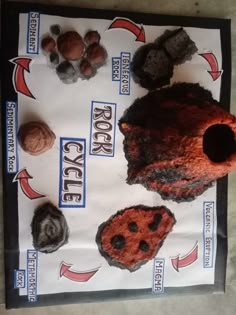 there is a cake made to look like an animal's head and paw prints