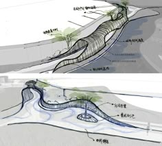 two views of a river with trees growing on the banks and water flowing down it