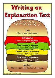 a poster with the words writing an explanation text in front of a large hamburger that is stacked on top of each other