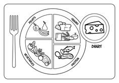 a plate with different foods on it and the words dairy written in black ink below