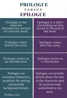 the differences between prologue versus epilogie and epilogius in literature