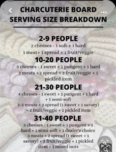 a poster with instructions on how to make a charcuterie board serving size breakdown