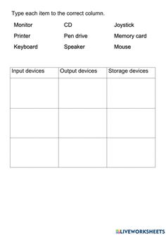 the worksheet for an activity to help students learn how to use computers and other electronic