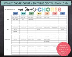 the family chore chart is shown on a chalkboard