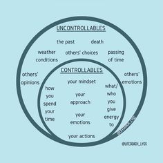 Life-Mental Health Coach on Instagram: “I used to want to be able to control everything around me, even the things that are impossible to control. It would put me at ease to think…” Self Improvement Tips, Health Coach, Life Coach, Self Improvement, The Things, Instagram Profile, Things That, Yoga, Health