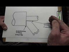 two hands holding a piece of paper with drawings on it