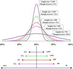 the plot shows that there are many different types of graphs in this graph, as well as