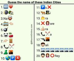 WhatsApp Guess the Name of Indian City